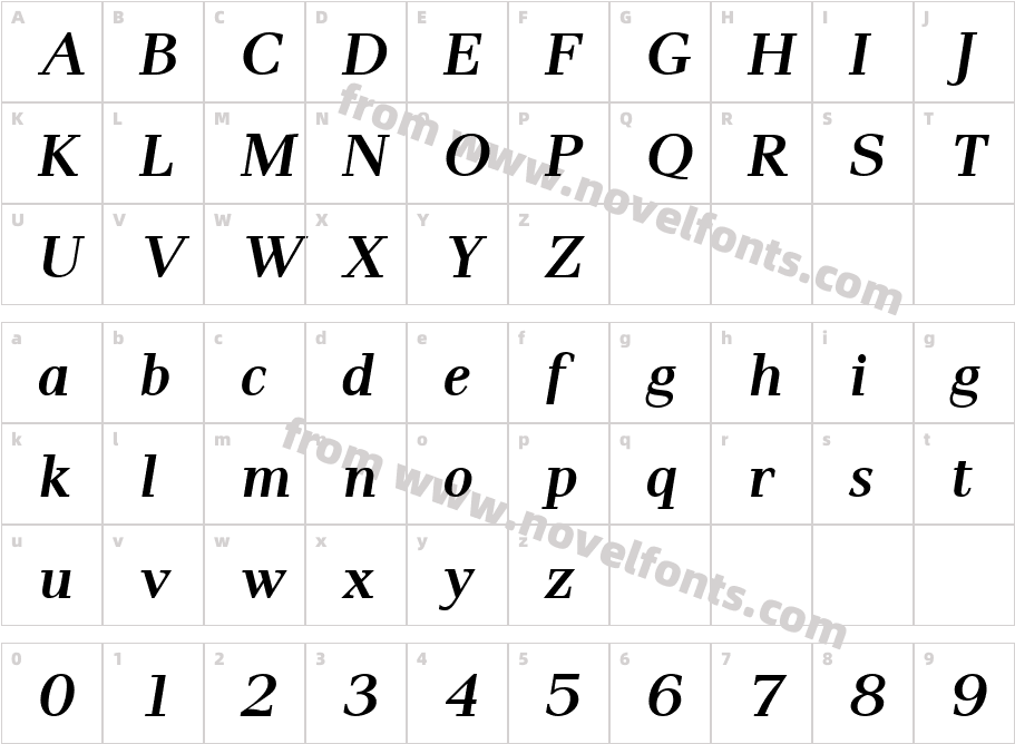 Pax #2 SemiBold ItalicCharacter Map