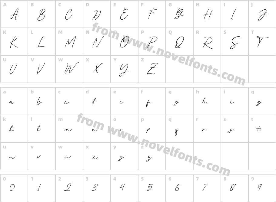 PenelopeGraceDemoCharacter Map