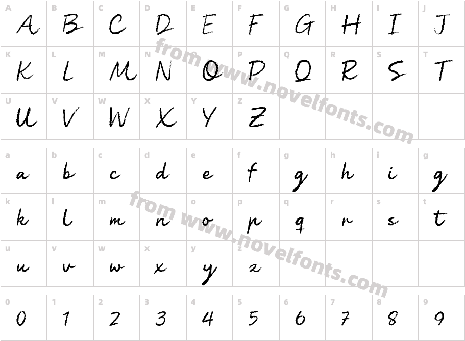 PennychalkCharacter Map