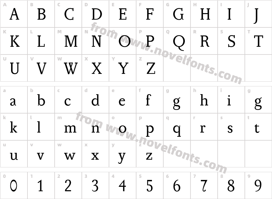 PentagrafOTCharacter Map