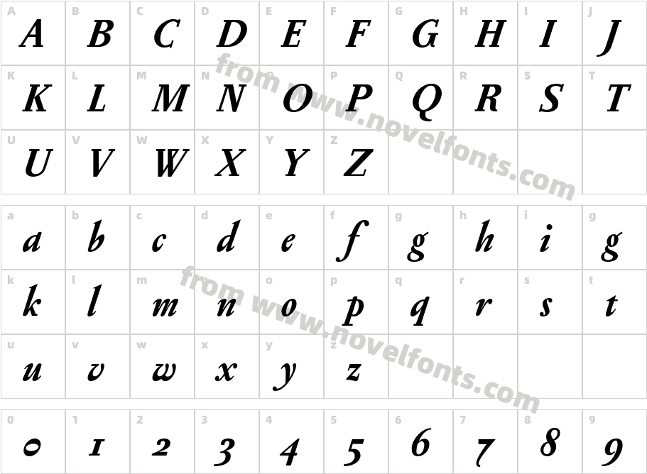 PentagrammeOSF-BoldItalicCharacter Map