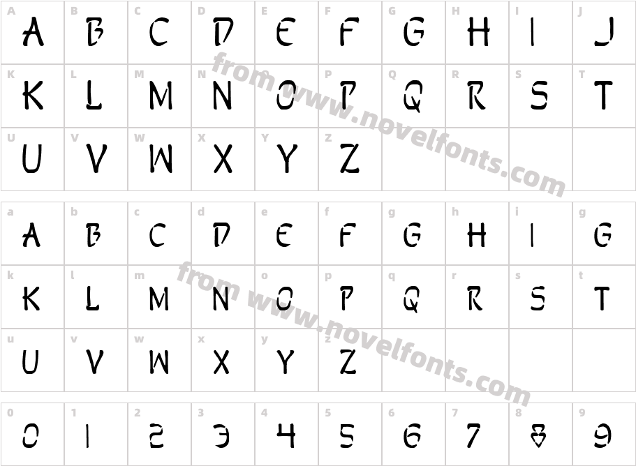 PerditionBoldCharacter Map