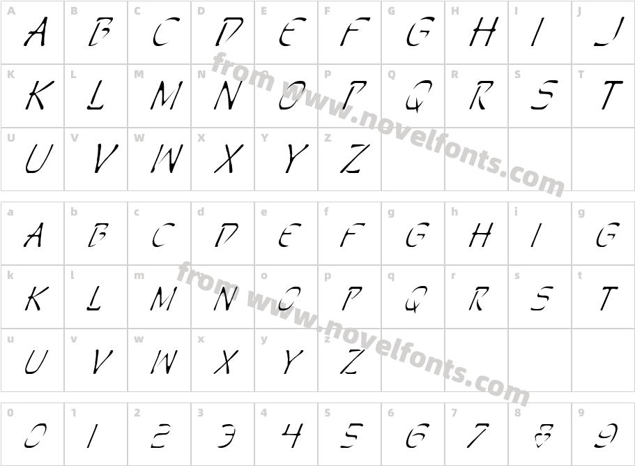 PerditionItalicCharacter Map