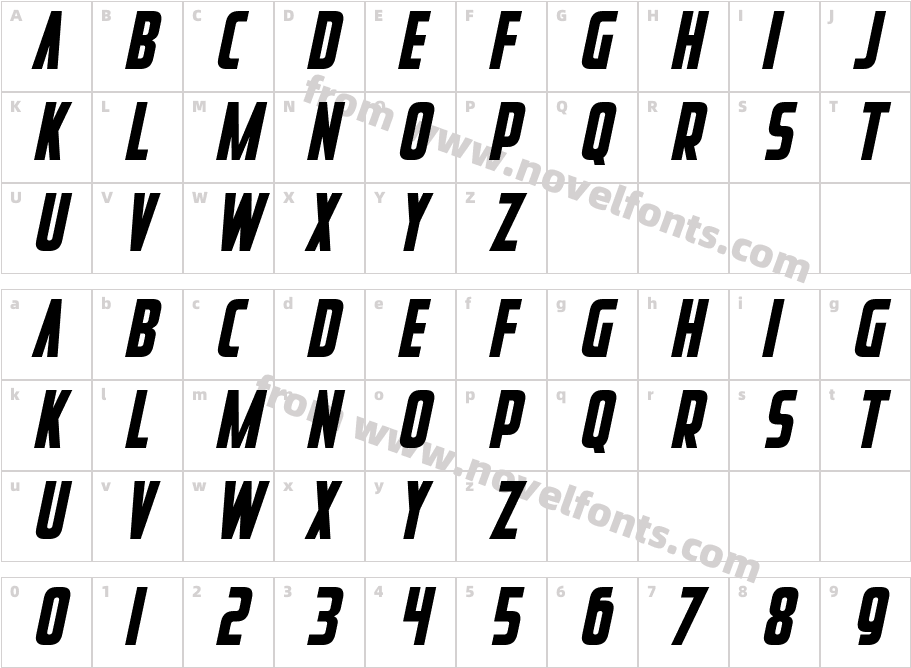 Perfect Futures ItalicCharacter Map