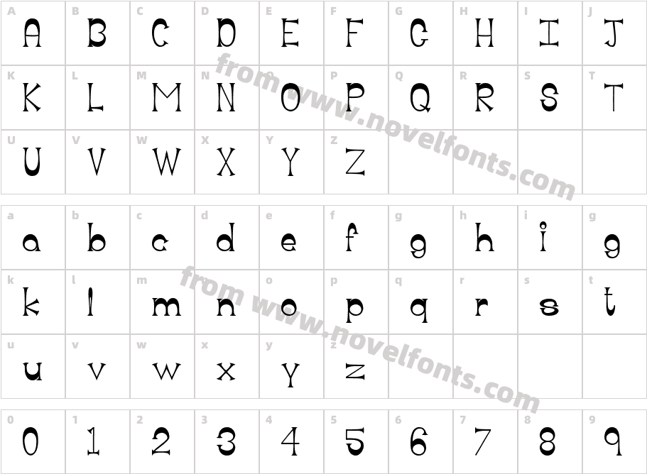 Aimless 101Character Map