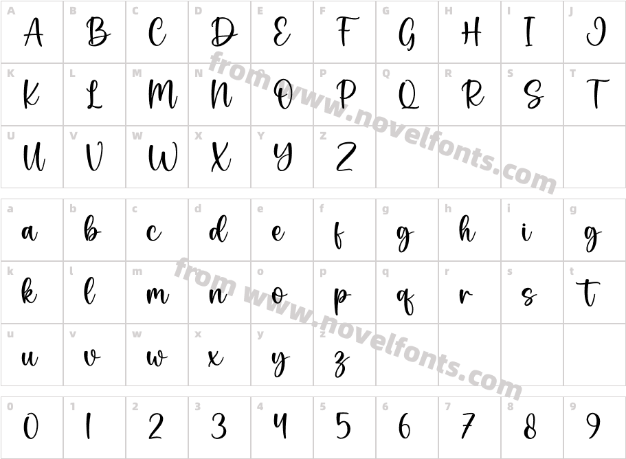 PerfectlyImperfectRegularCharacter Map