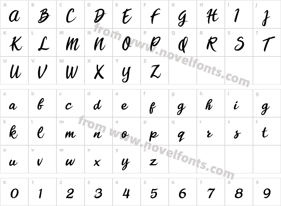 Florencia BlondeCharacter Map