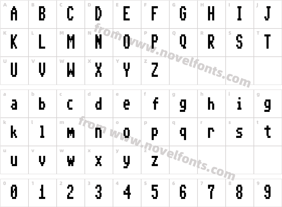 Pet Me 64 2YCharacter Map