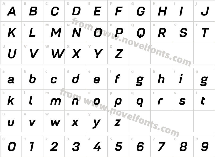 Petrov Sans Bold ItalicCharacter Map