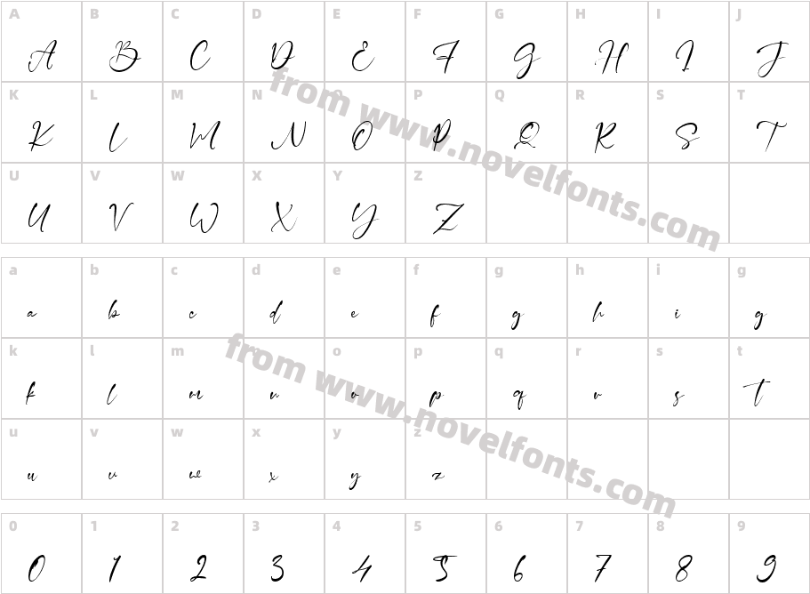 Petter JenneCharacter Map