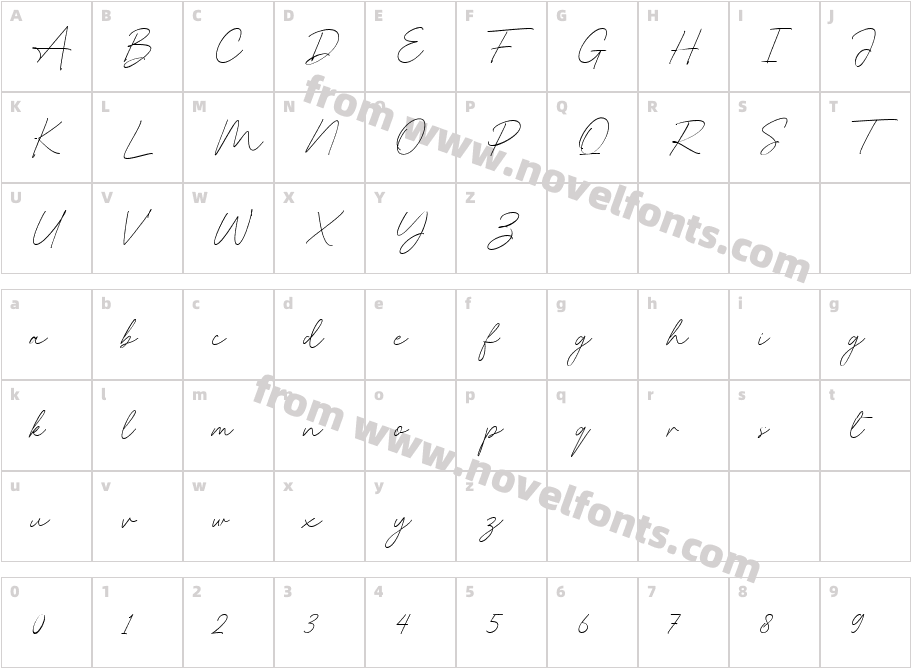 PhaleyCharacter Map