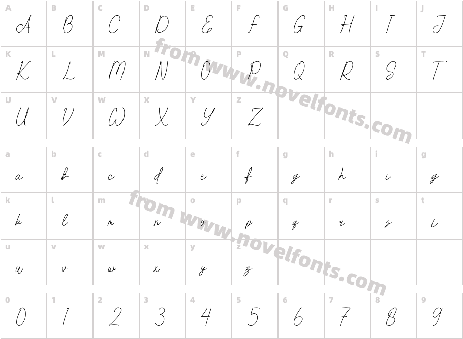 Pharlietta DemoCharacter Map