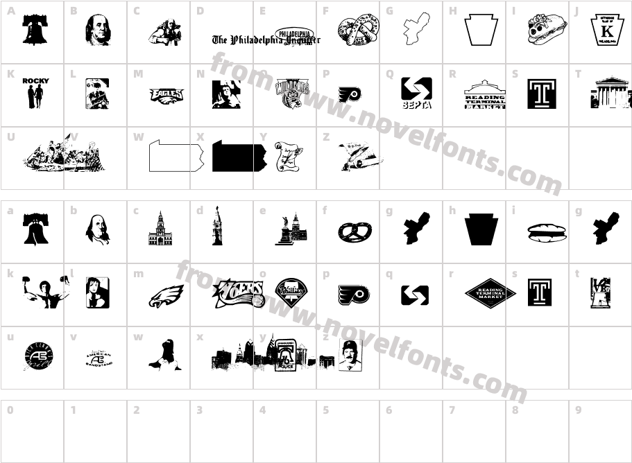 Philly DingsCharacter Map