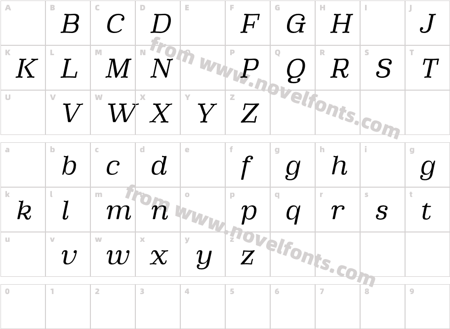 Phongphrai DEMO ItalicCharacter Map