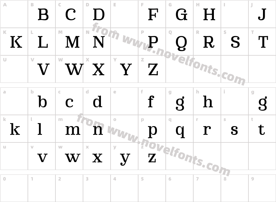 Phongphrai DEMO MediumCharacter Map