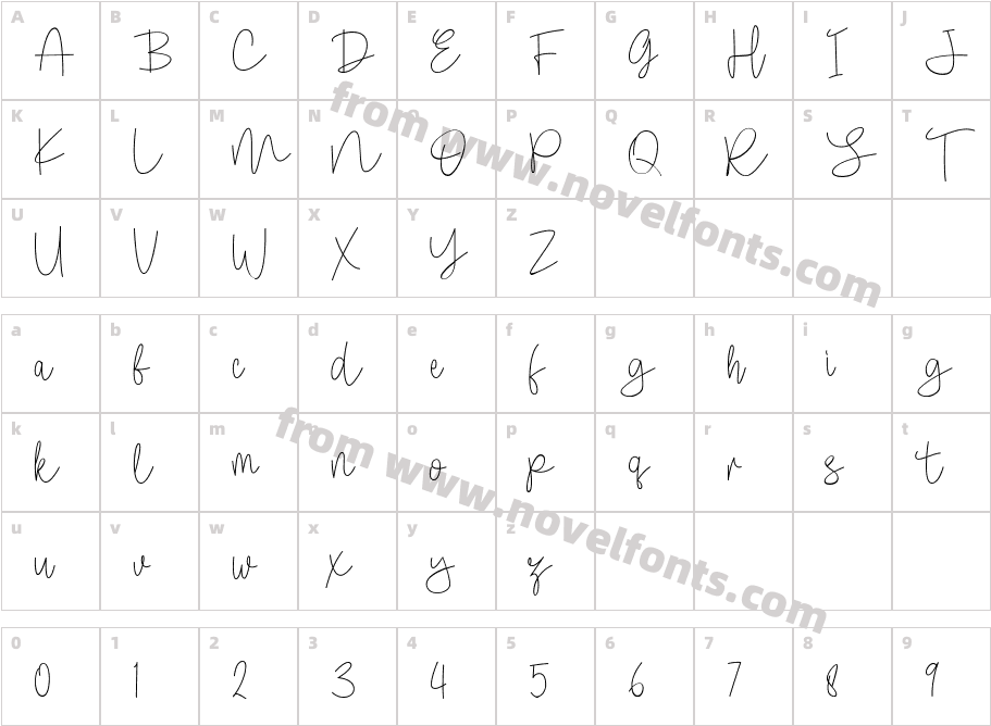 PhorcheCharacter Map