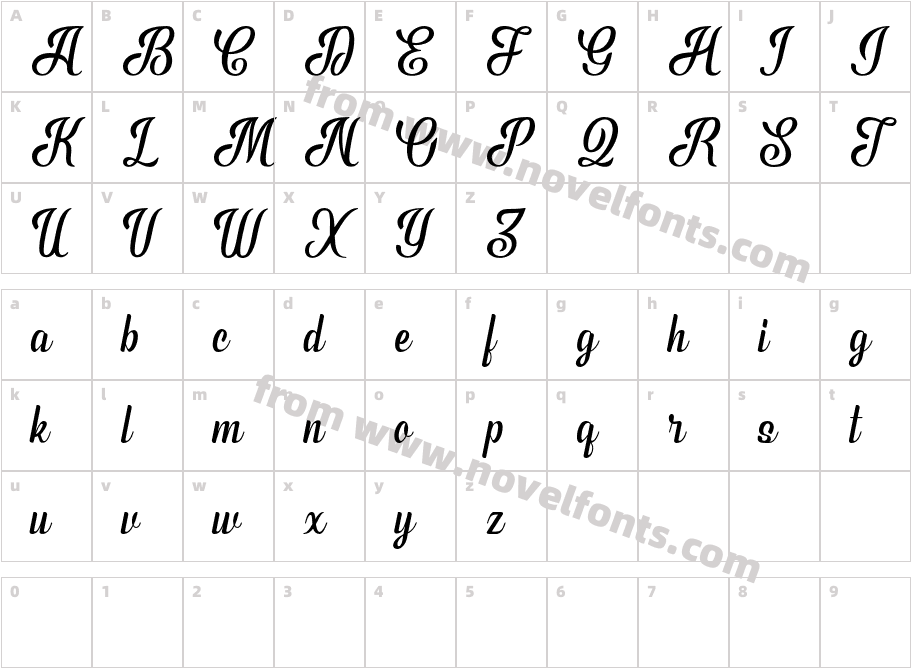 Phyton ScriptCharacter Map