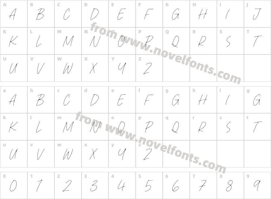 Pierce JacksonCharacter Map