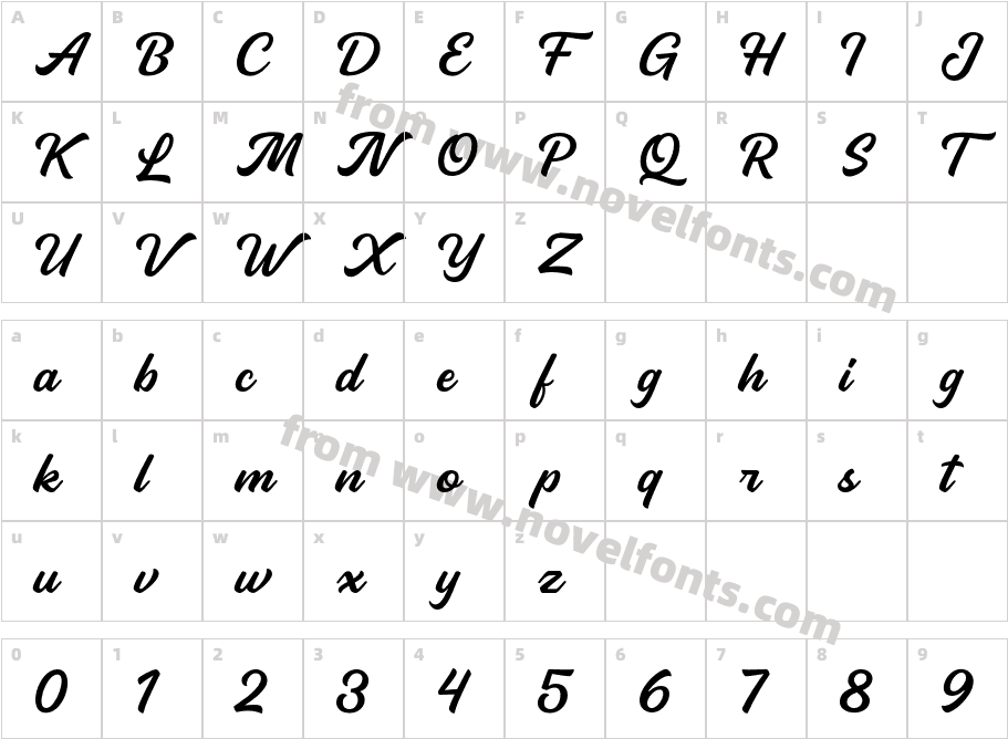 PierceJameson-ScriptCharacter Map