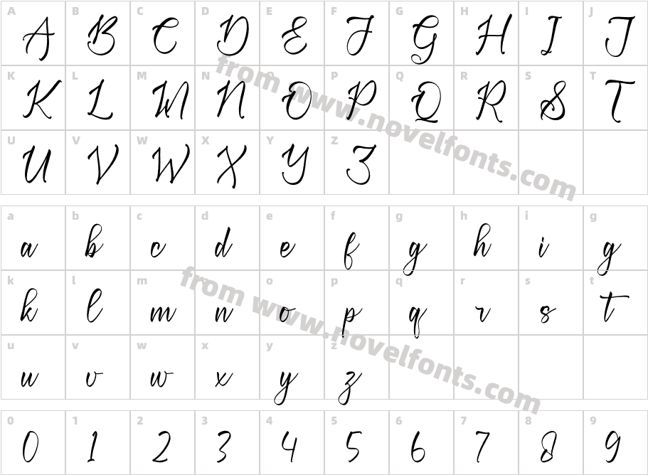 PilykasihCharacter Map