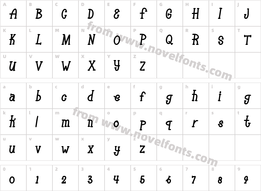 PinokimonoCharacter Map