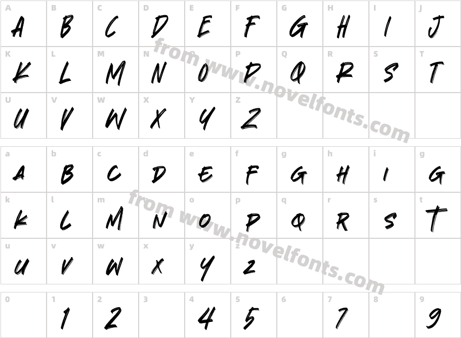 FlossyCharacter Map