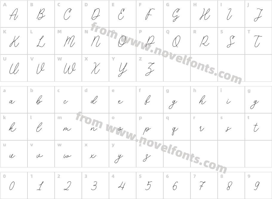 PlacepageCharacter Map