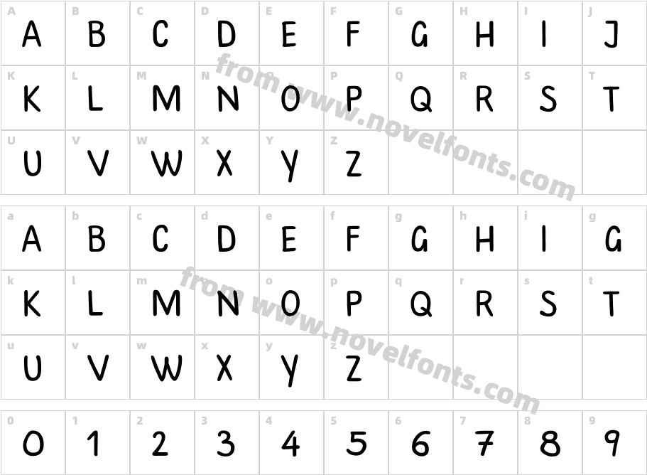 PlainScriptCTTCharacter Map