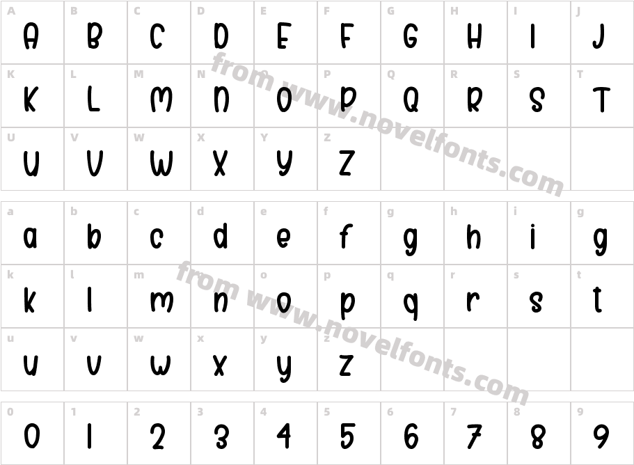 AinsleyCharacter Map