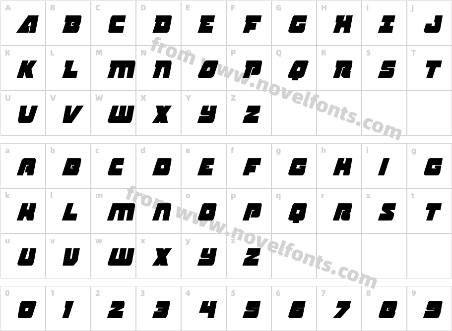 Planet Joust Condensed ItalicCharacter Map