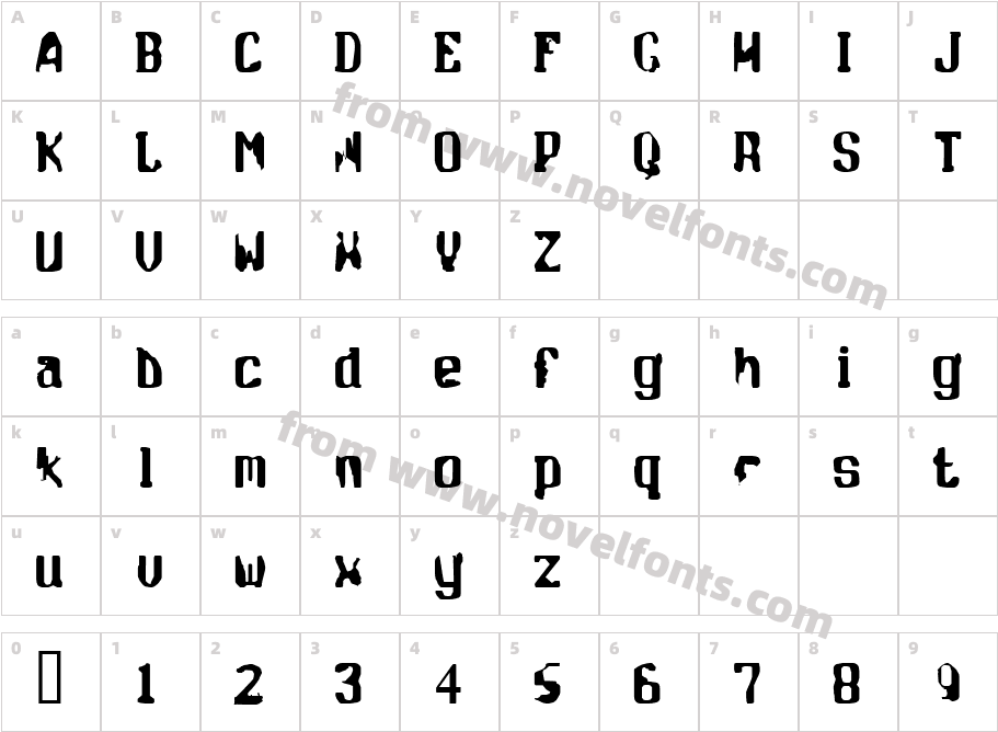 FlottigCharacter Map