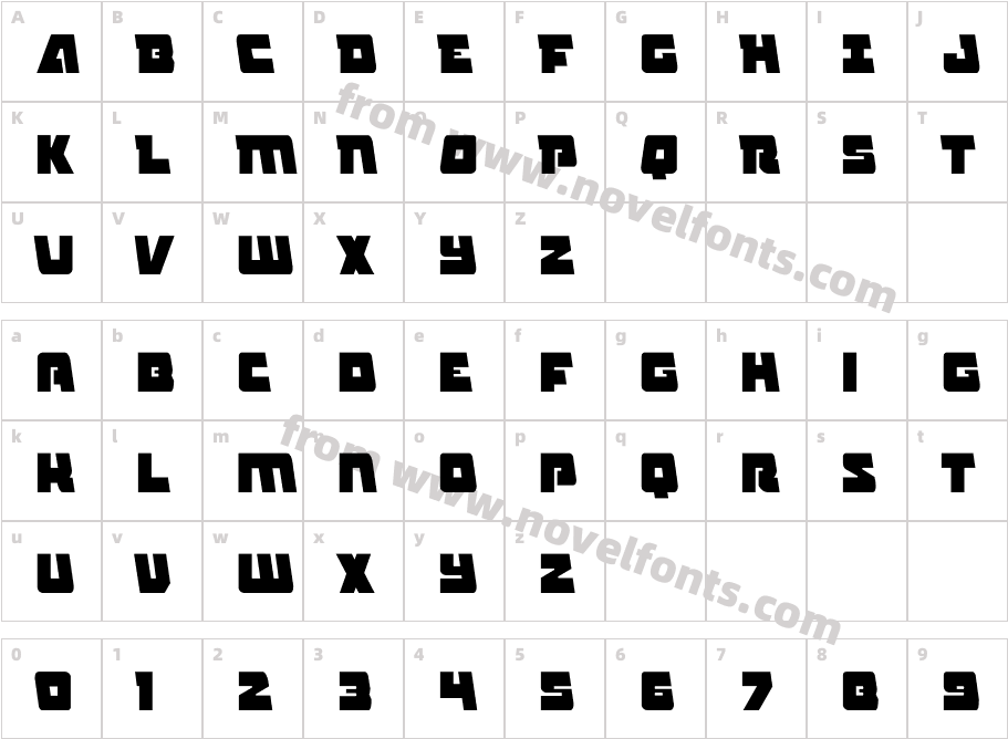 Planet Joust Condensed LightCharacter Map