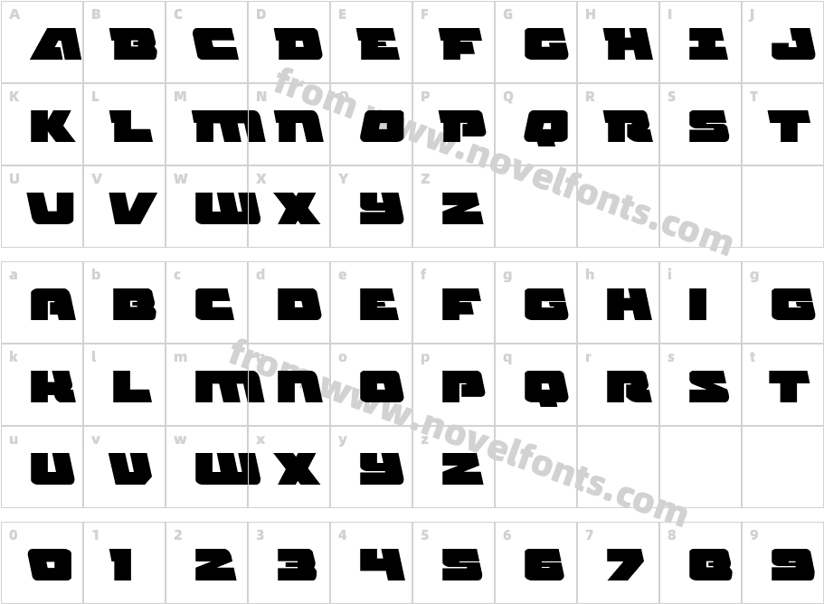 Planet Joust ExpandedCharacter Map