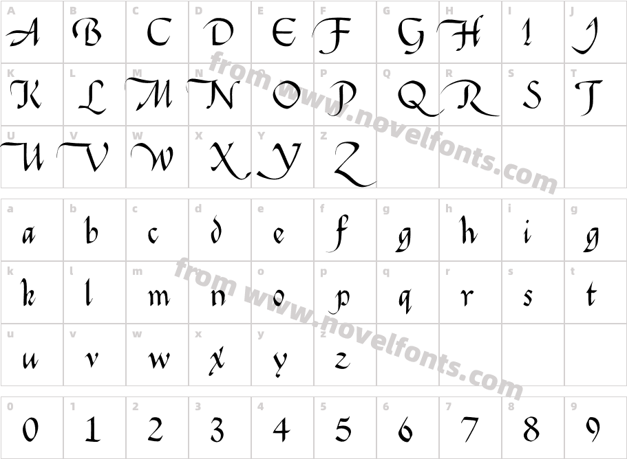 FlourishSpecialCharacter Map