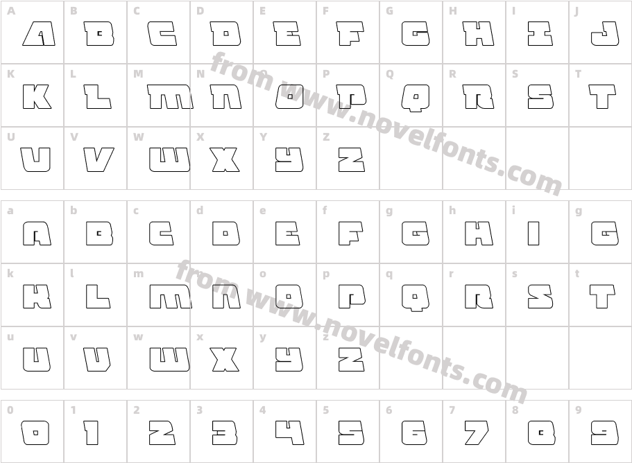 Planet Joust OutlineCharacter Map