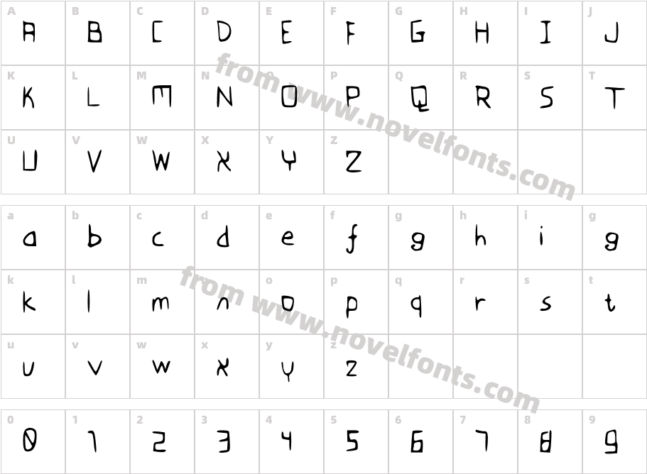 FlovioCharacter Map