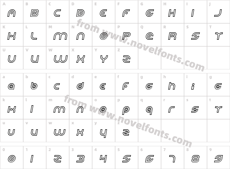 PlanetaryOrbiterOutlineBoldItalicCharacter Map