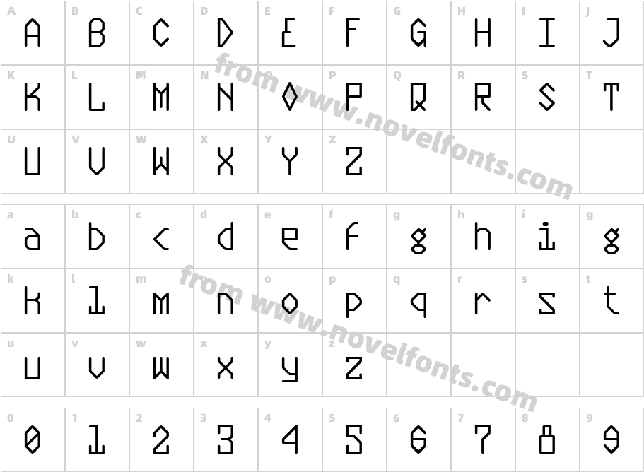 PlasmaticCharacter Map