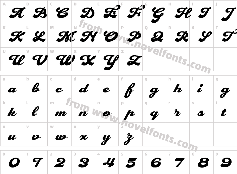 PlastunScript-DemoCharacter Map