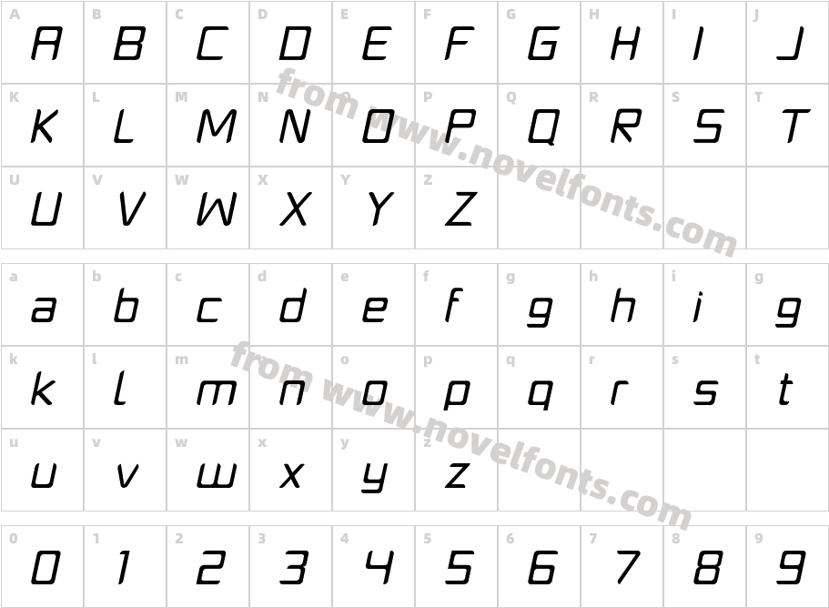 PlatformOne-ItalicCharacter Map