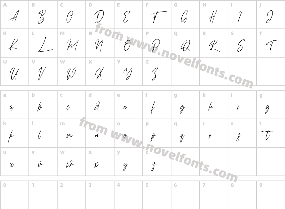 PlathonCharacter Map