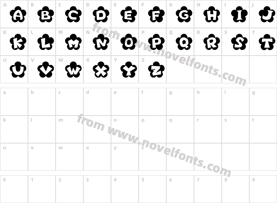 FlowerCharacter Map