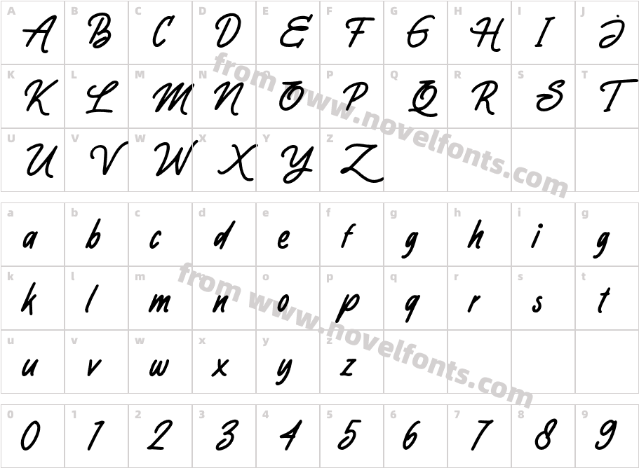 PointSmileDEMOCharacter Map