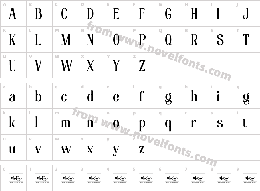 Pokelor Personal UseCharacter Map