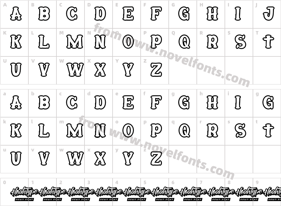 Popovers Demo OutlineCharacter Map