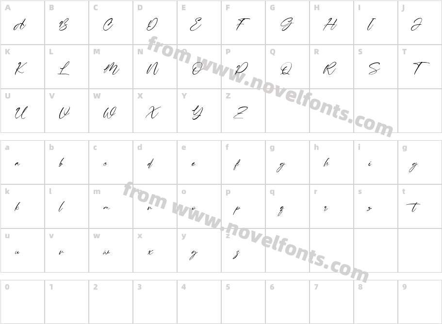 Porgetas Free RegularCharacter Map