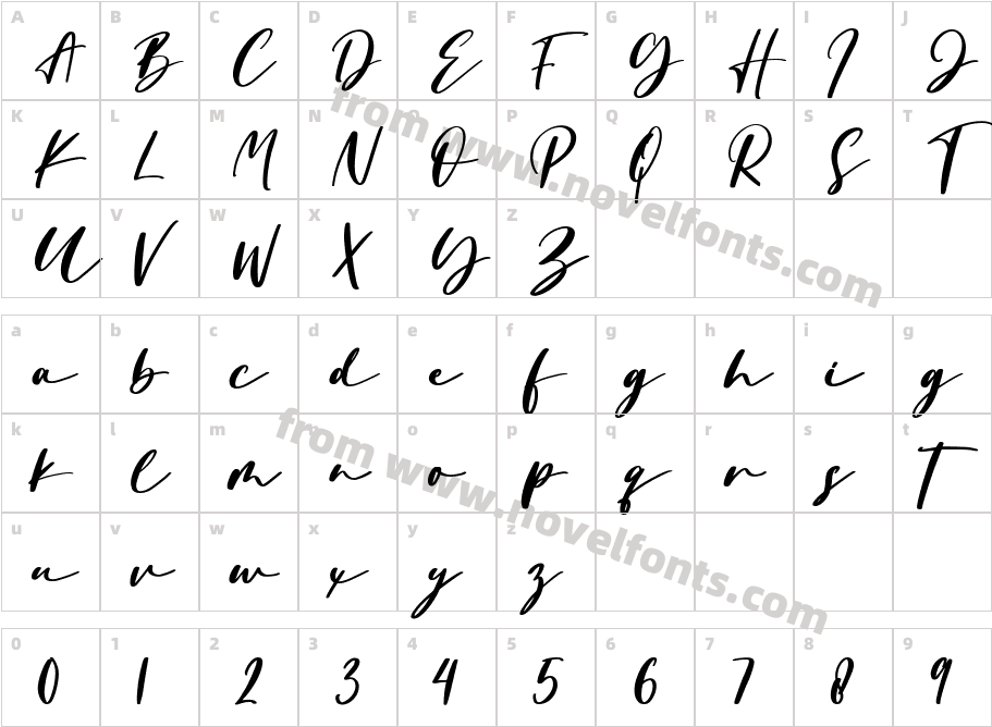 PortraitCharacter Map