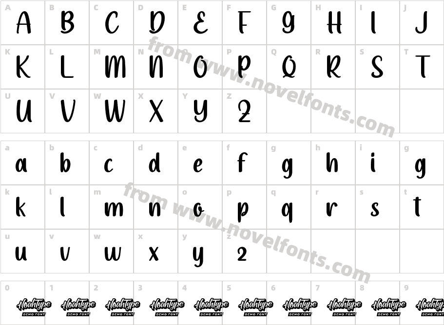 Potato Soup DemoCharacter Map