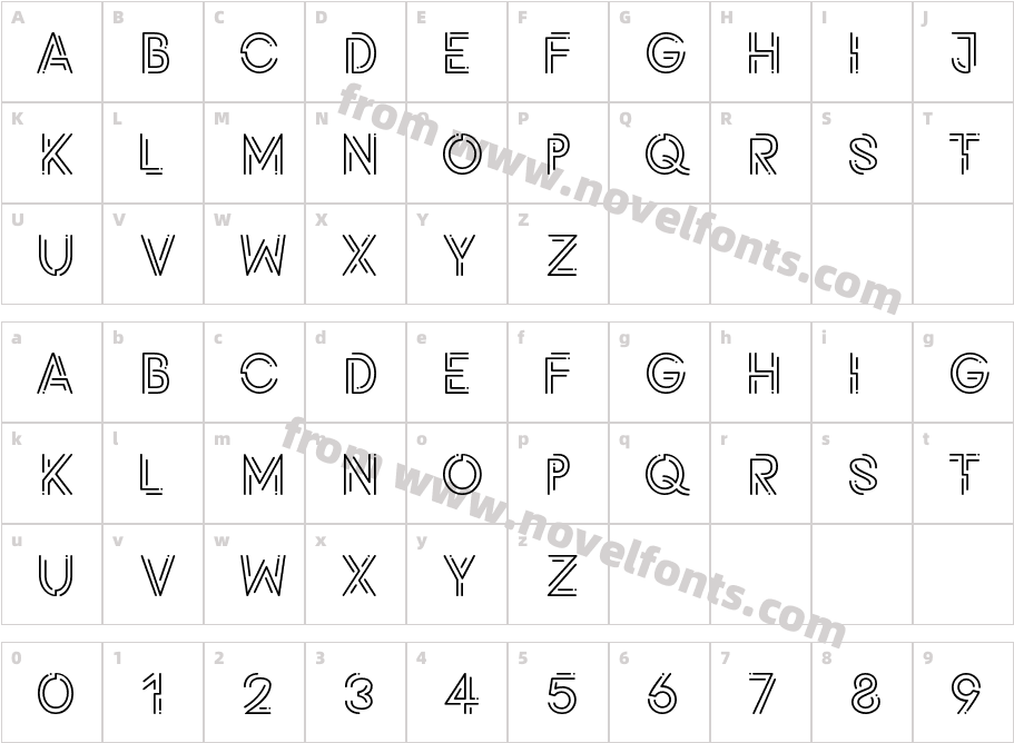 PotraCharacter Map