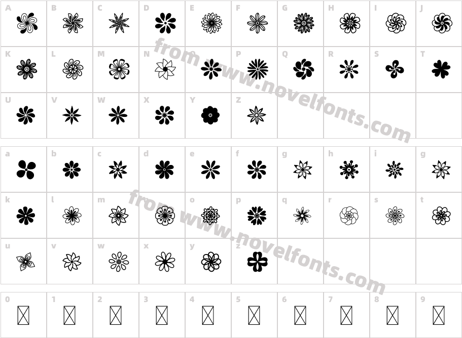 FloweryRegularCharacter Map